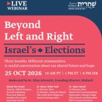 Beyond Left and Right: Israel's Elections with Shaharit